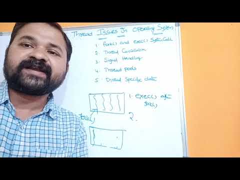 Introduction to Operating Systems Operating System Definition Goals What is Operating System