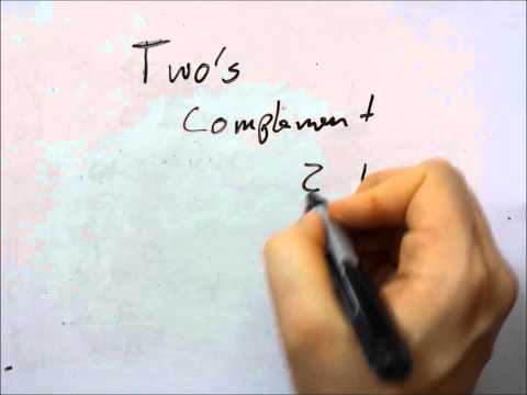 Negative Numbers in Binary