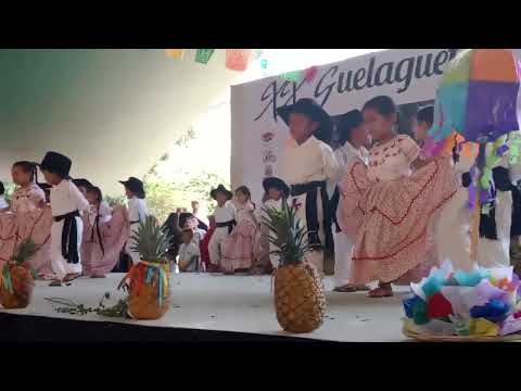 Guelaguetza Infantil en Santa Cruz Xoxocotlan Oaxaca México
