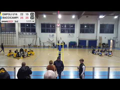 Empoli U16 vs Bacci Campi - 29/11/2022 - 0 - 3