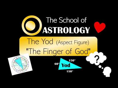 Astrology - The Yod - Aspect Figure "The Finger of Fate" - Interpretation in Birth Chart Reading