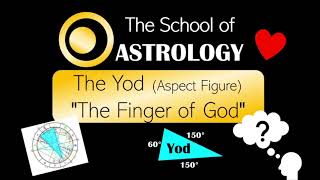 Astrology - The Yod - Aspect Figure "The Finger of Fate" - Interpretation in Birth Chart Reading