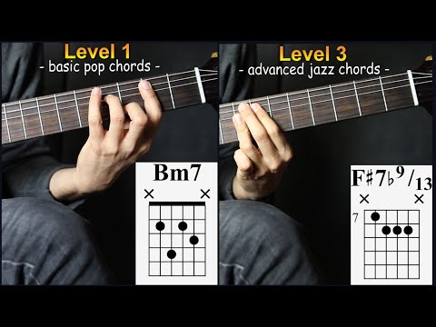 3 levels of "Isn't She Lovely" chord progression