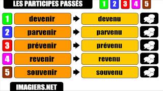 Học tiếng Pháp căn bản # Participes passés irréguliers