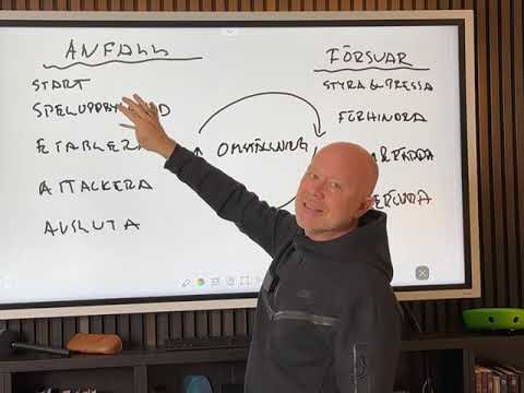 MAJ FC Resan - Taktiska Grunder