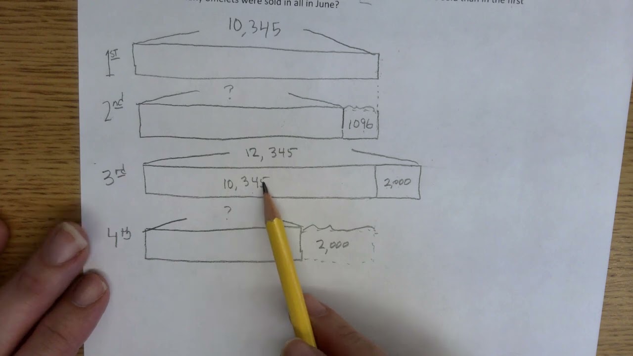 Grade 4 Module 1 Lesson 18 Problem Set (problem 3)