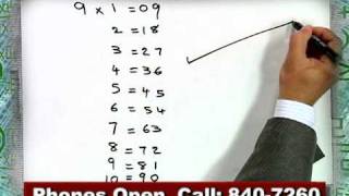 Math Homework Hotline 5-19-11