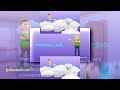 Scan WindowsCentralFan1200 Version