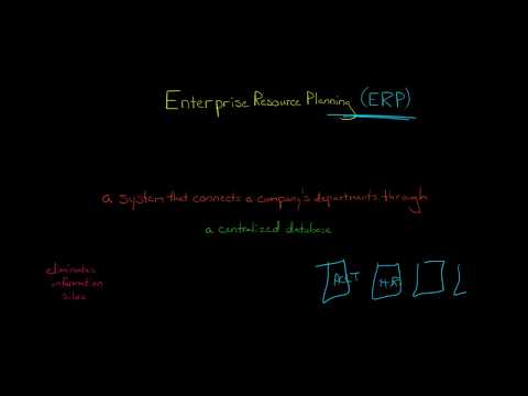 Enterprise Resource Planning ERP