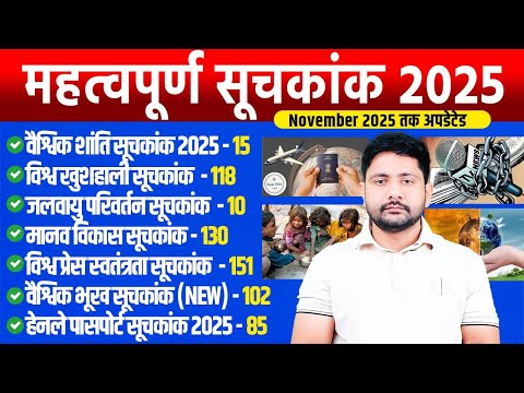 Important Index 2025 | Mahtvpurn Suchkank 2025, Index 2025 Current Affairs, India's Rank, Ankit Sir