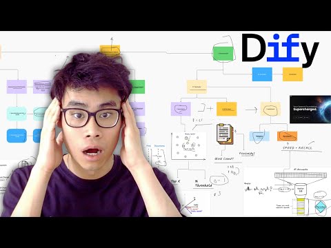 Master Dify AI Chatbot in 1 Hour: Complete Beginner's Guide for 2025