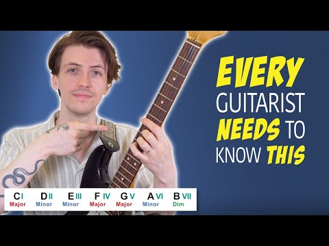Essential Music Theory Every Guitar Player Should Know - Beginner Music Theory Lesson
