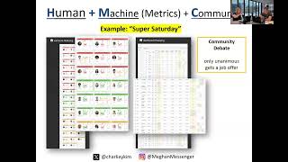 Thumbnail for 🏆 Build Like a Sports Team, Hire Like Google