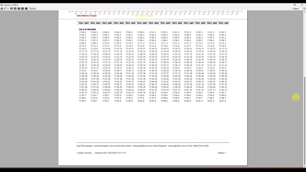 03 Treinamento de Impressão Graficos e Leituras - Exact GasDetect - Detector de Amônia