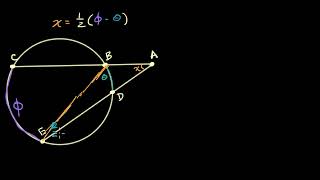 Proof: Angle formed by intersecting secants | Geometry (TX TEKS) | Khan Academy