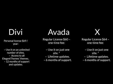 download lagu mp3 mp4 Avada Vs X, download lagu Avada Vs X gratis, unduh video klip Avada Vs X
