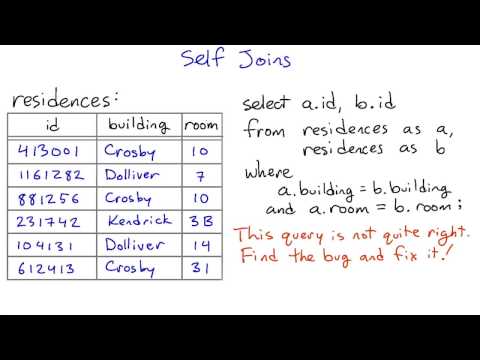 关系型数据库简介