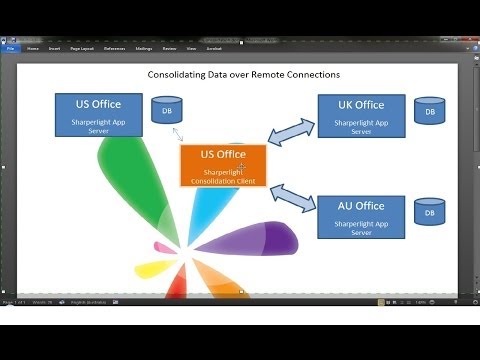 Materialised Query – Consolidating Data over Remote Connections