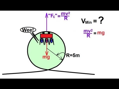 Physics 6  Newton's Second Law and Circular Motion (9 of 10) Roller Coaster