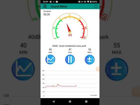 Sound meter | Noise detector | Video