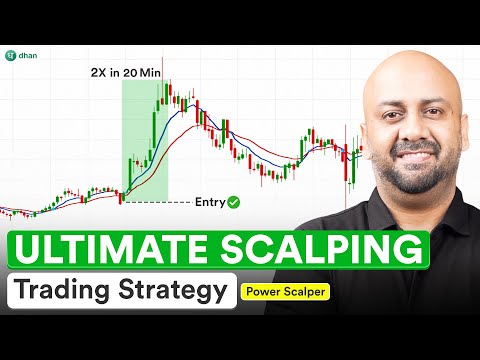 Ultimate Scalping Trading Strategy (Power Scalper) | High-Probability Setup