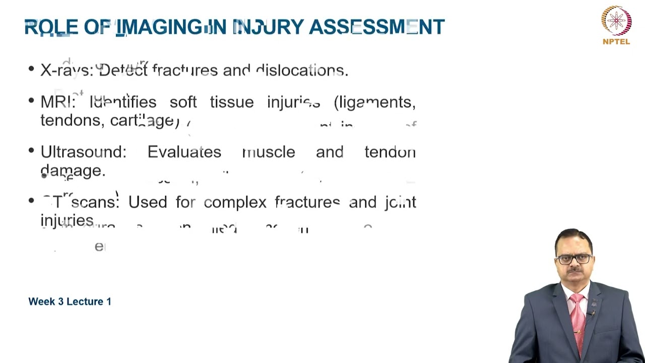Acute Sports injuries and the Injury assessment protocol