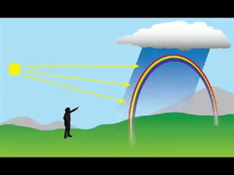 AI ROHAYATI   KUWUNG KUWUNG Kliningan