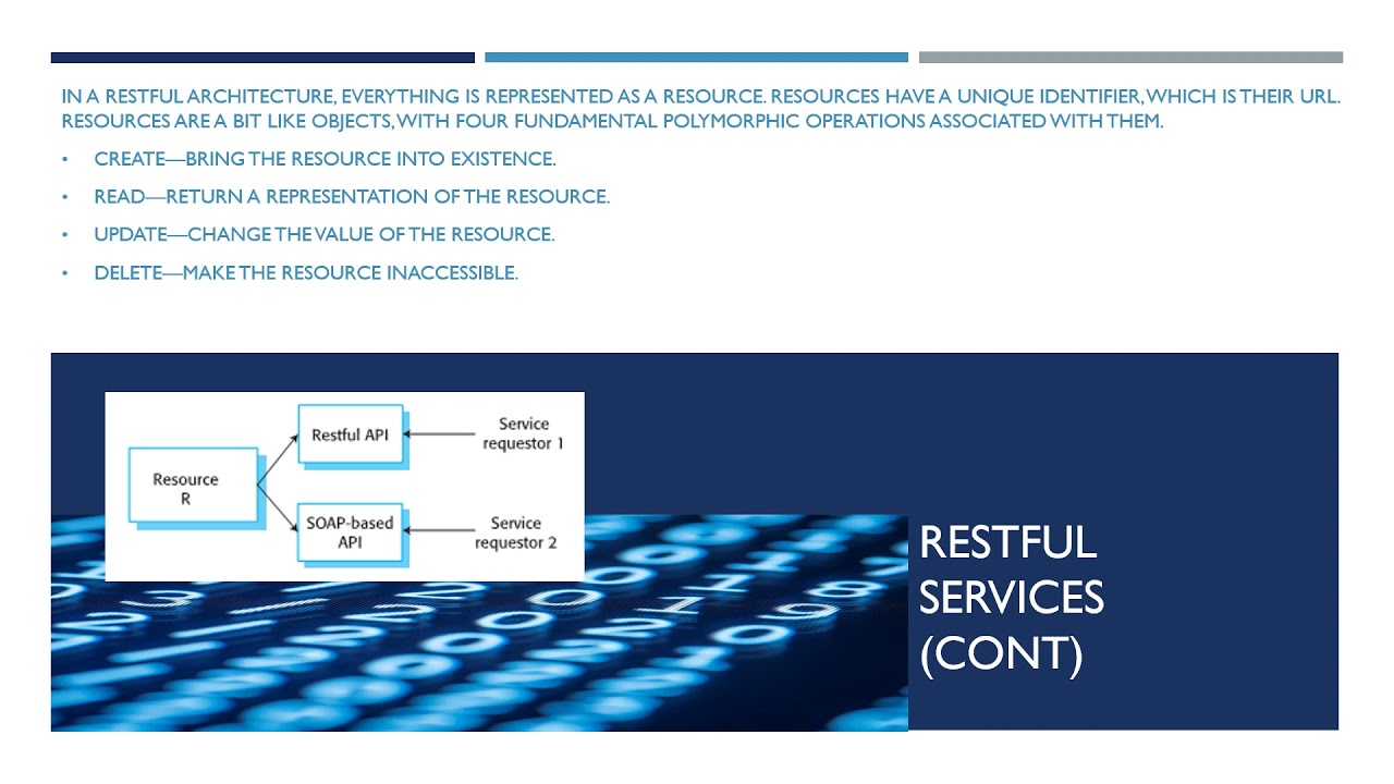 CH 18 – Service Oriented software engineering