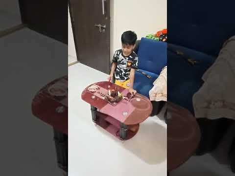 Maulik happy birthday 2018