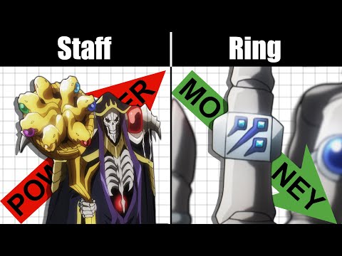 EVERY Item in Overlord Anime Explained (Season 1)