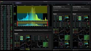 ConvexValue YouTube Video