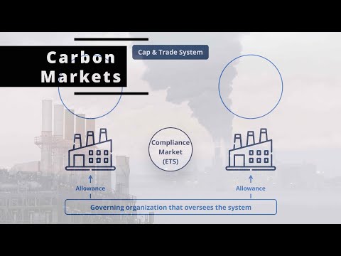 SWOT Analysis Definition Examples Process and Uses