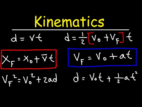 image-What motion is horizontal?