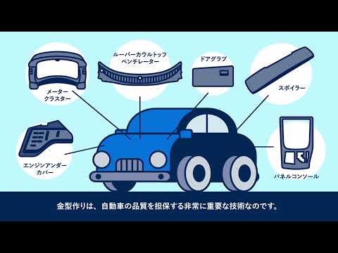 テクノハマ紹介アニメーション日本語