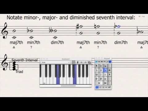 1.3.2. Introduction to Seventh Chords - The Music Theory Course