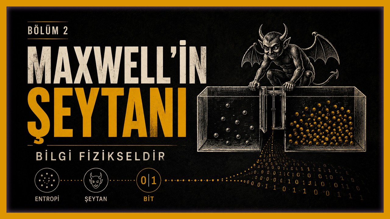 Maxwell’in Şeytanı: Bilgi Fiziksel midir? | Bölüm 2