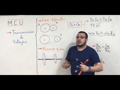 MCU- transmissão de rotação