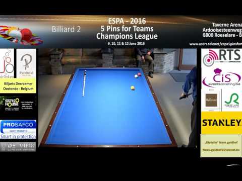 ESPA 5 Pins for Teams - The champions league - B1