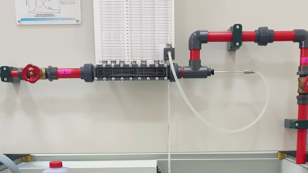 Bernoulli's principle experiment for fluid mechanics lab