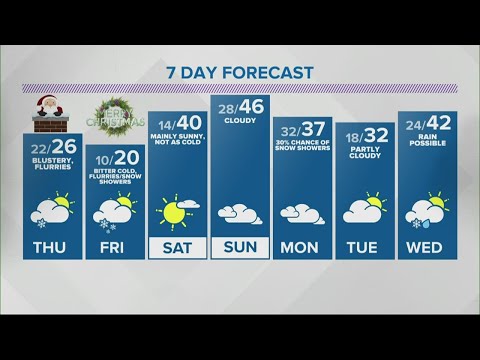 Sean's 6pm Doppler 13 forecast - Dec. 23, 2020