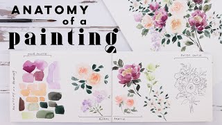 Watercolor Flowers | From Blank Page To Amazing Artwork