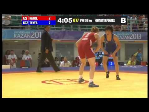 Kazan-2013 / Yuliya Ratkevich (AZE) - Aysulu Tinibekova (KGZ) - 1/4 final