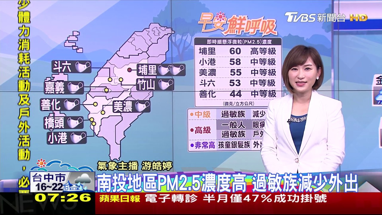 北、中、東部有雨！外出備雨具　北台灣仍冷其他早晚冷
