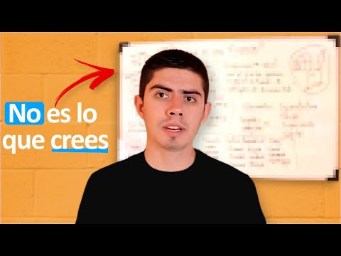 ¿Qué es la ADMINISTRACIÓN Fácil en 10 minutos