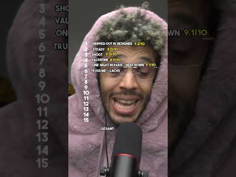 Reezy Mr. Misunderstood Album Review