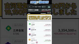 #日本株 #投資初心者 #資産運用 #デイトレード#株価 #暴落 #投資チャンス #株式市場