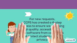 CCPS App Request Process