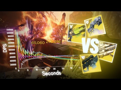 I tested a bunch of DPS weapons for the Day 1 Raid (Destiny 2 Witch Queen)
