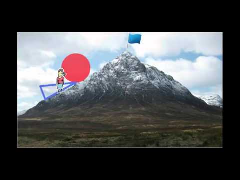 YouTube video about What do we mean by process standardization?