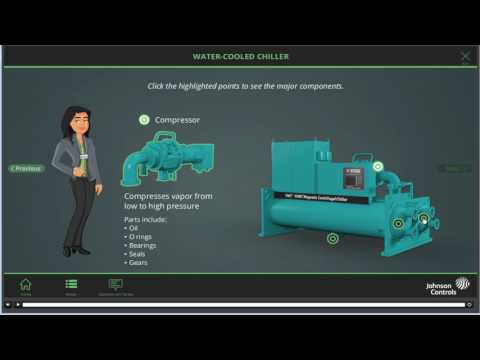 Air Cooled Water Chiller Maintenance Services